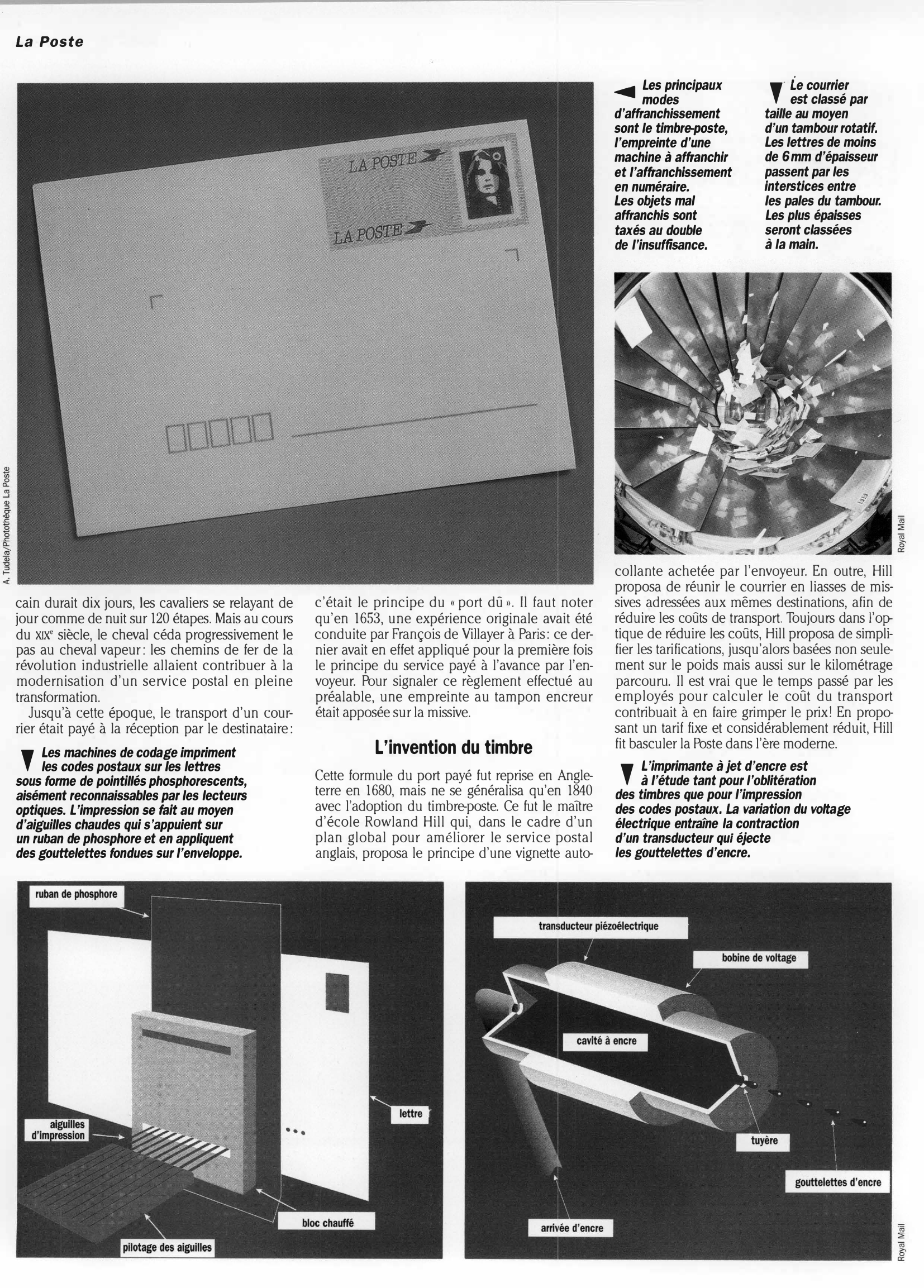 Prévisualisation du document Économie  LA POSTE