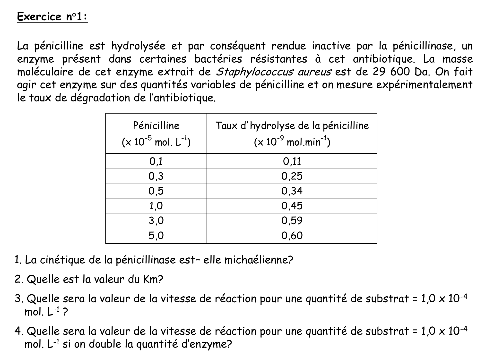 Prévisualisation du document ED1 Enzymologie
PACES 2011-2012
Prévoir une calculatrice pour certains
exercices

PS: les calculatrices ne