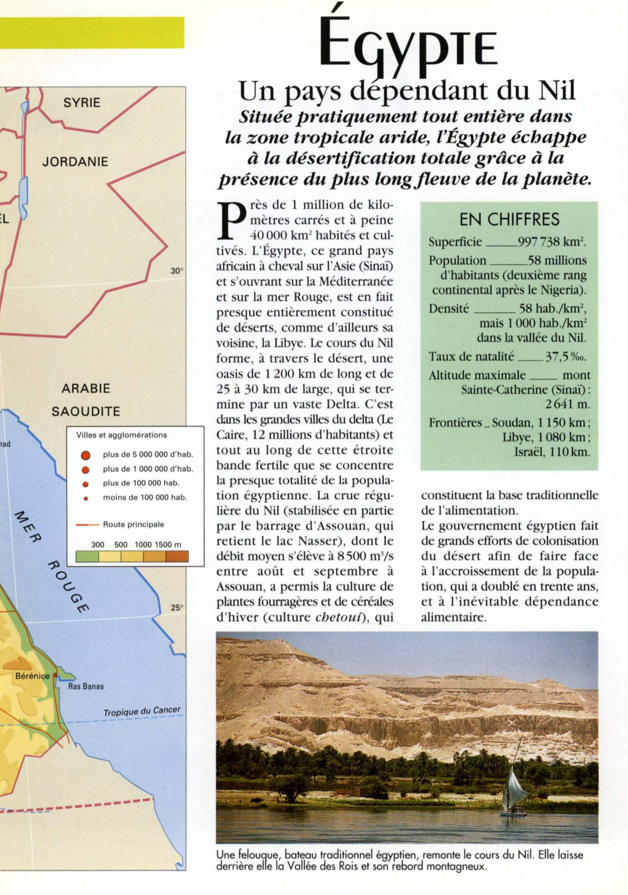 Prévisualisation du document EgypTE : Le pays des pharaons
