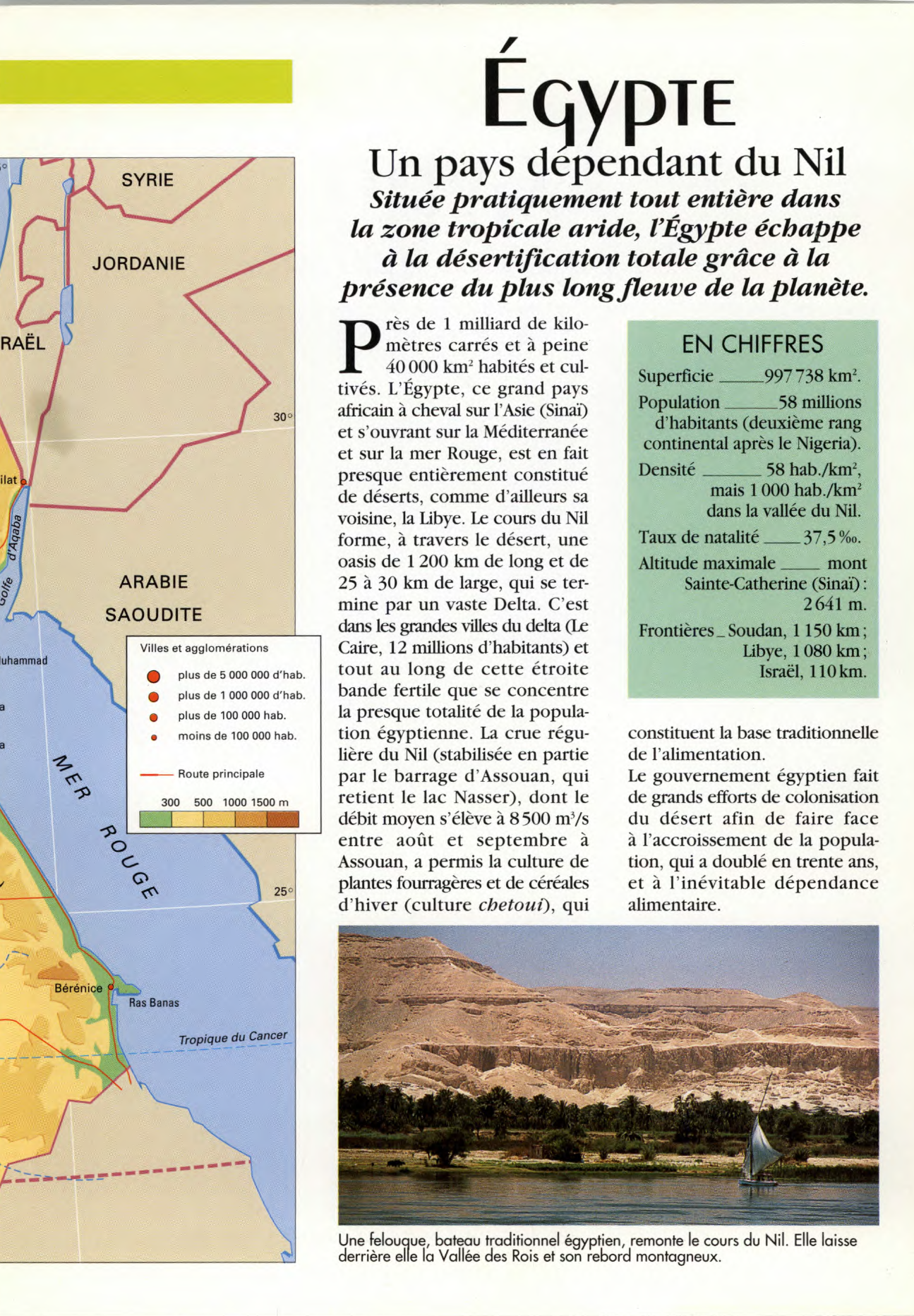 Prévisualisation du document Egypte , Le pays des pharaons