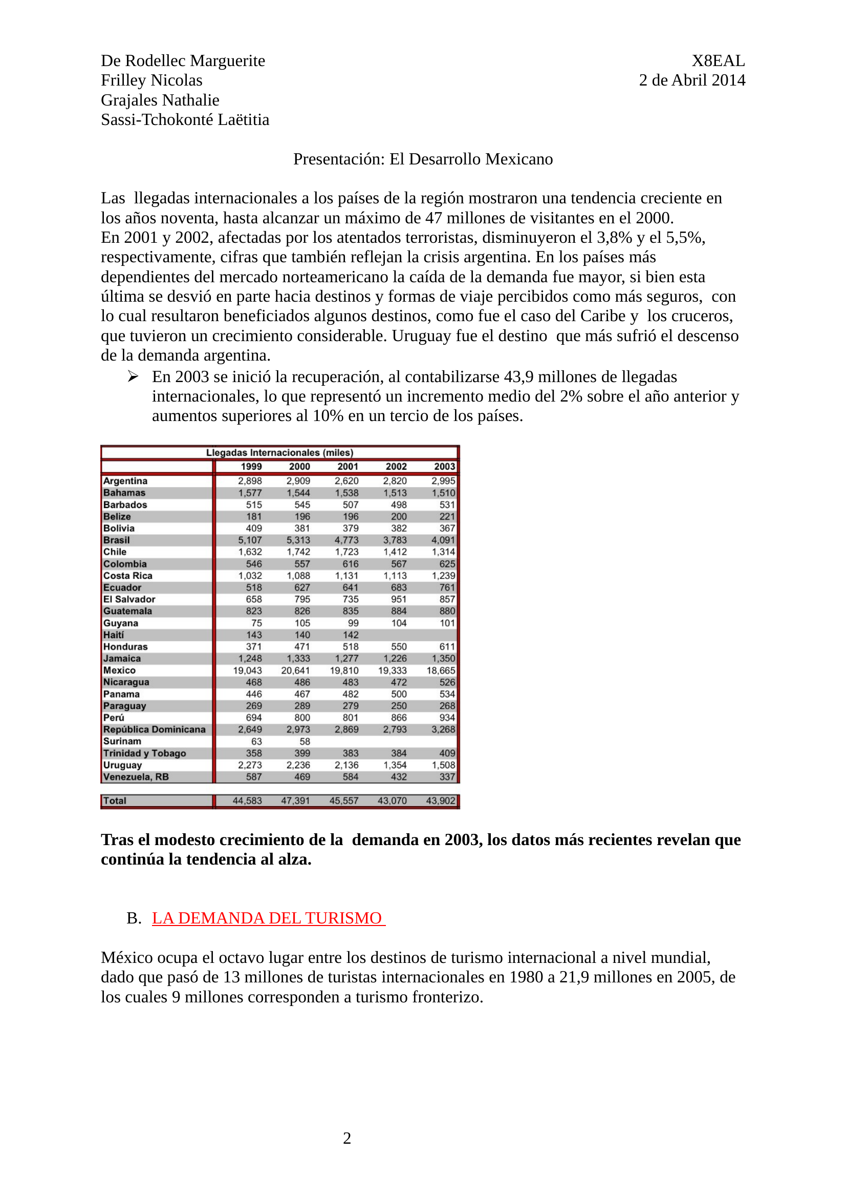 Prévisualisation du document El desarrollo mexicano