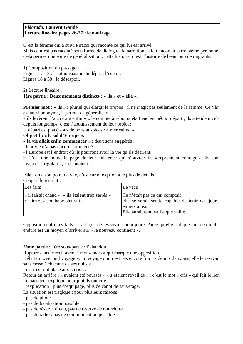 Prévisualisation du document Eldorado de Laurent Gaudé, extrait sur le naufrage