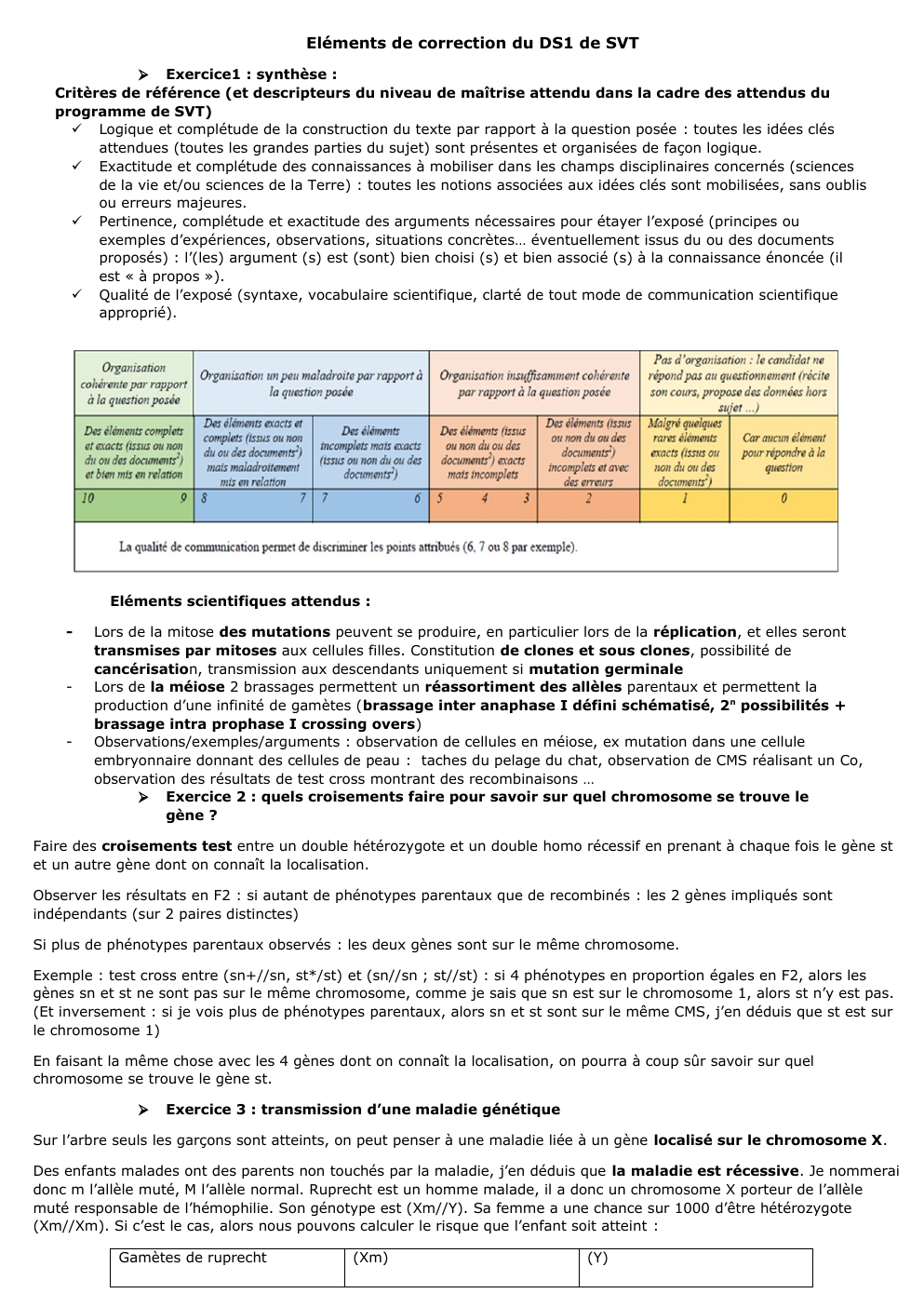 Prévisualisation du document Eléments de correction du DS1 de SVT