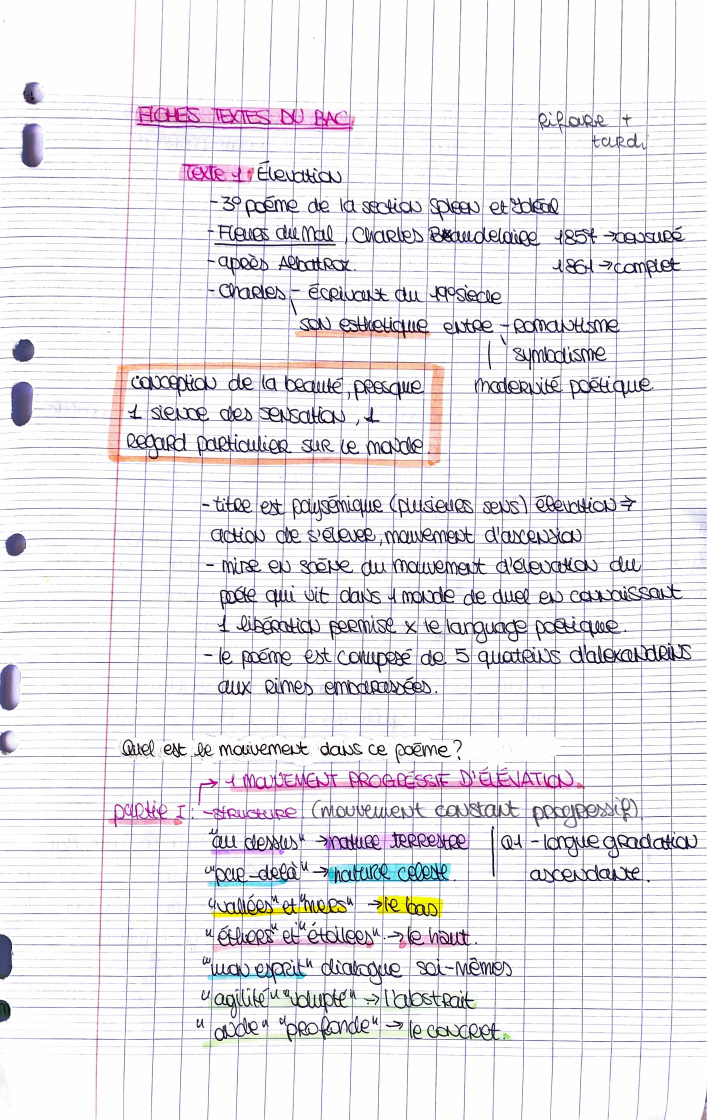 Prévisualisation du document Élévation, Charles Baudelaire