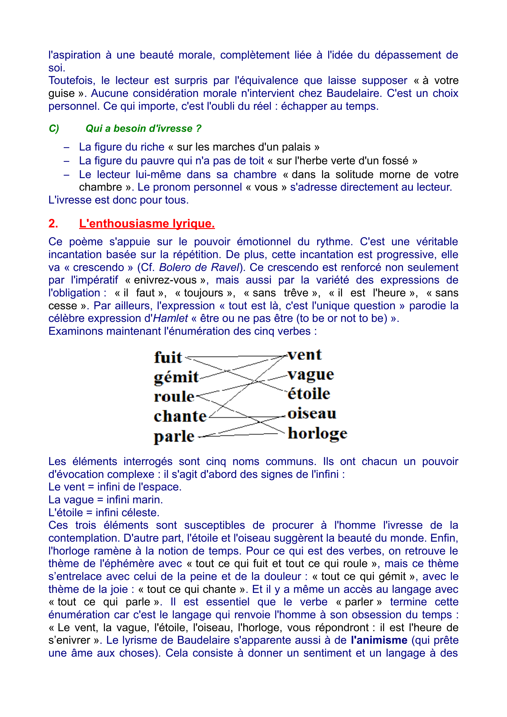 Prévisualisation du document ENIVREZ-VOUS de Baudelaire - Fleurs du Mal - commentaire