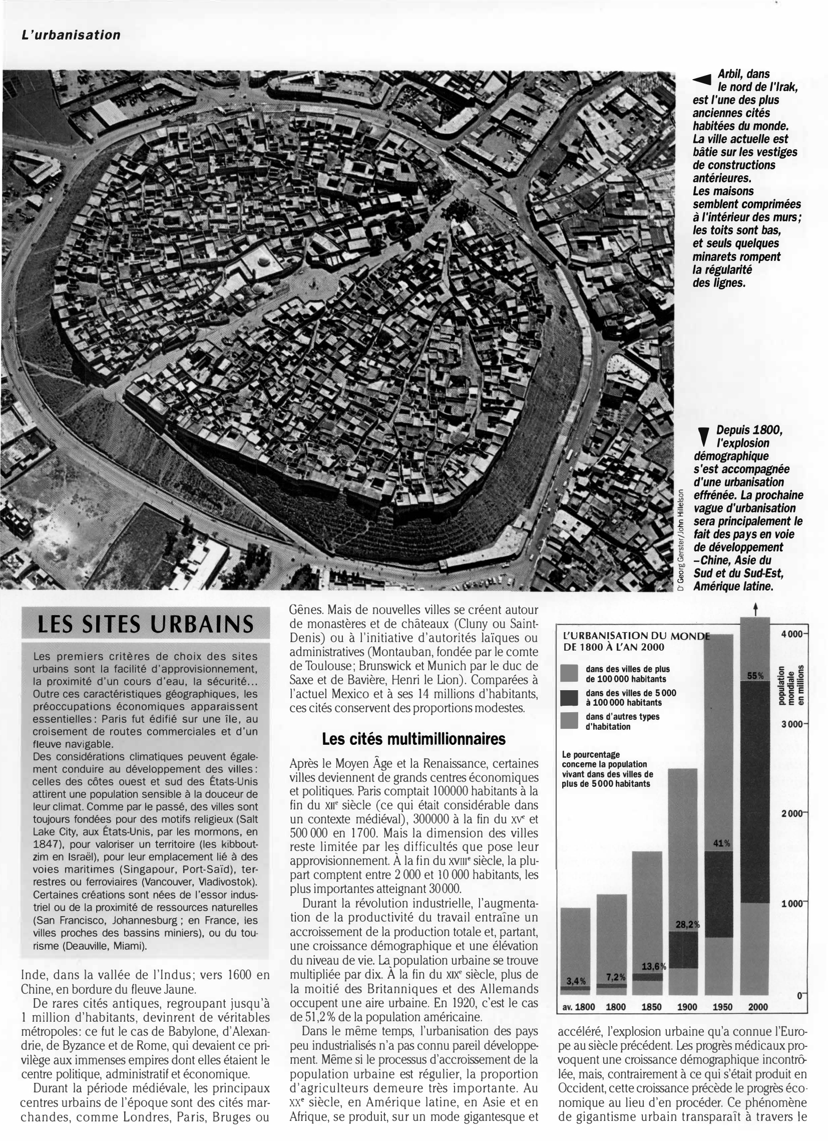 Prévisualisation du document Environnement L'URBANISATION