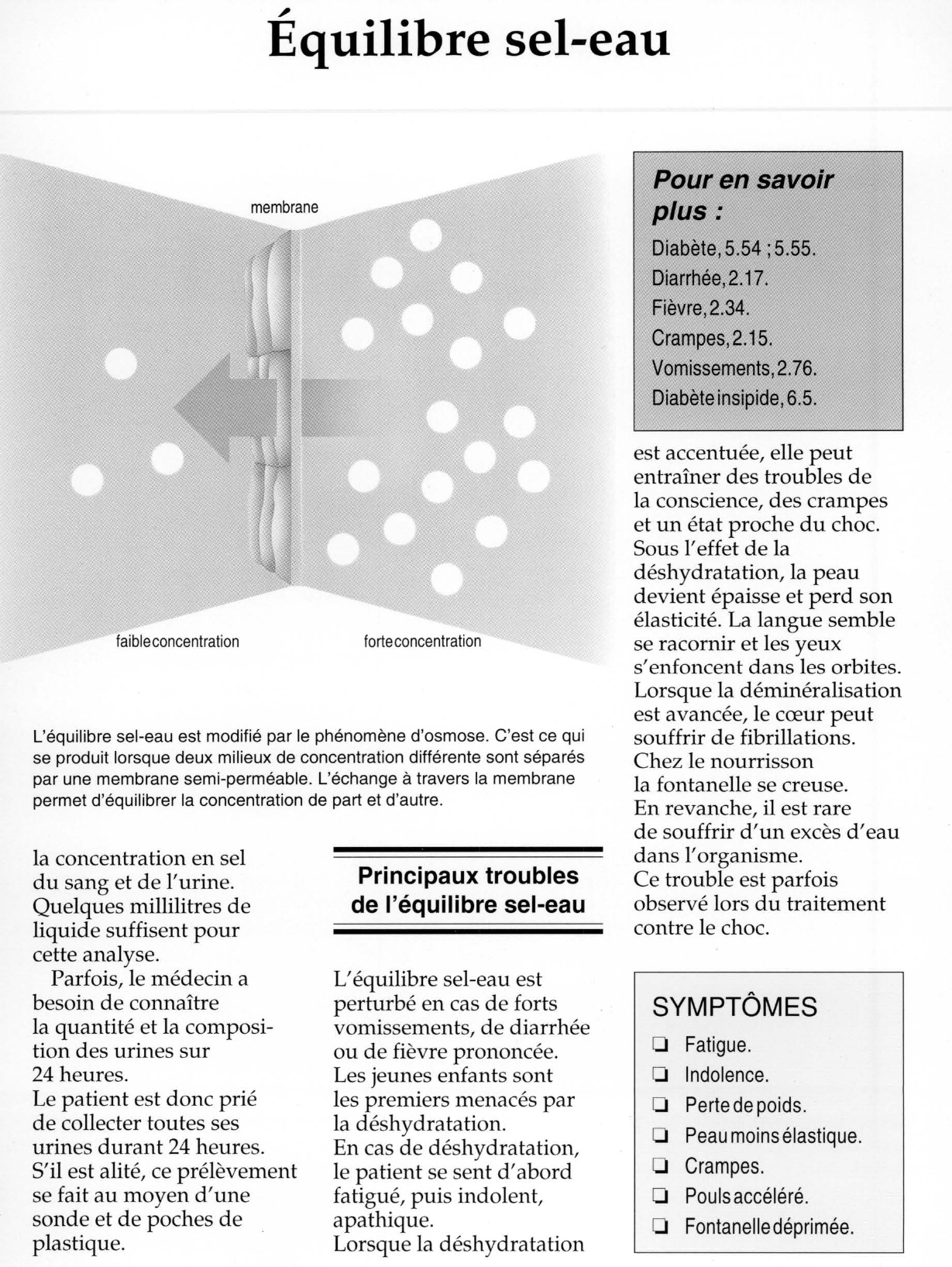 Prévisualisation du document Équilibre sel-eau.