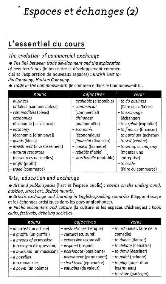 Prévisualisation du document ,. Espaces et échanges (2)
L'essentiel du cours
The evolution of commercial exchange
• The link between tradè development and...