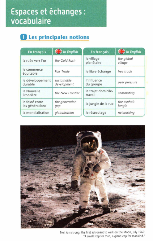 Prévisualisation du document Espaces et échanges :
vocabulaire
0

Les princi ales notions
En français

, ~

glish

En français

j@

in English...