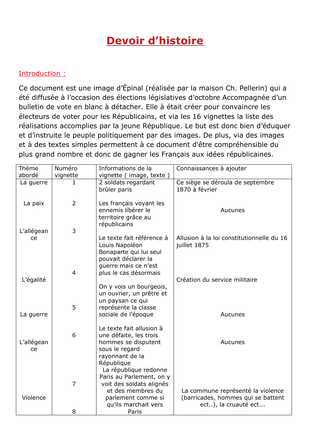 Prévisualisation du document Etude de doc d'histoire Image d'épinal Ch. Pellerin