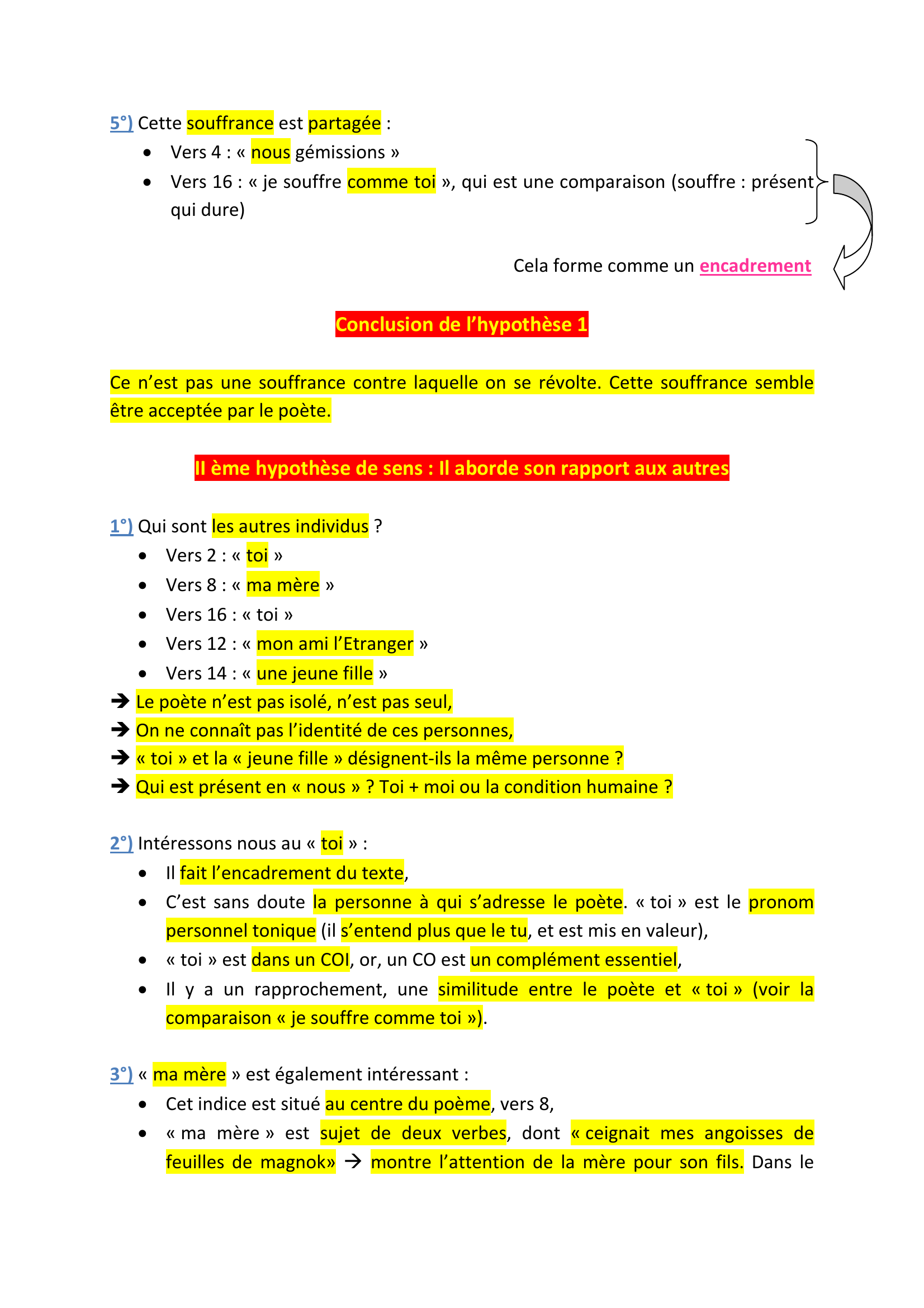 Prévisualisation du document Etude détaillée de l'oeuvre : Léopold Sedar Senghor : Lettre d'hivernage