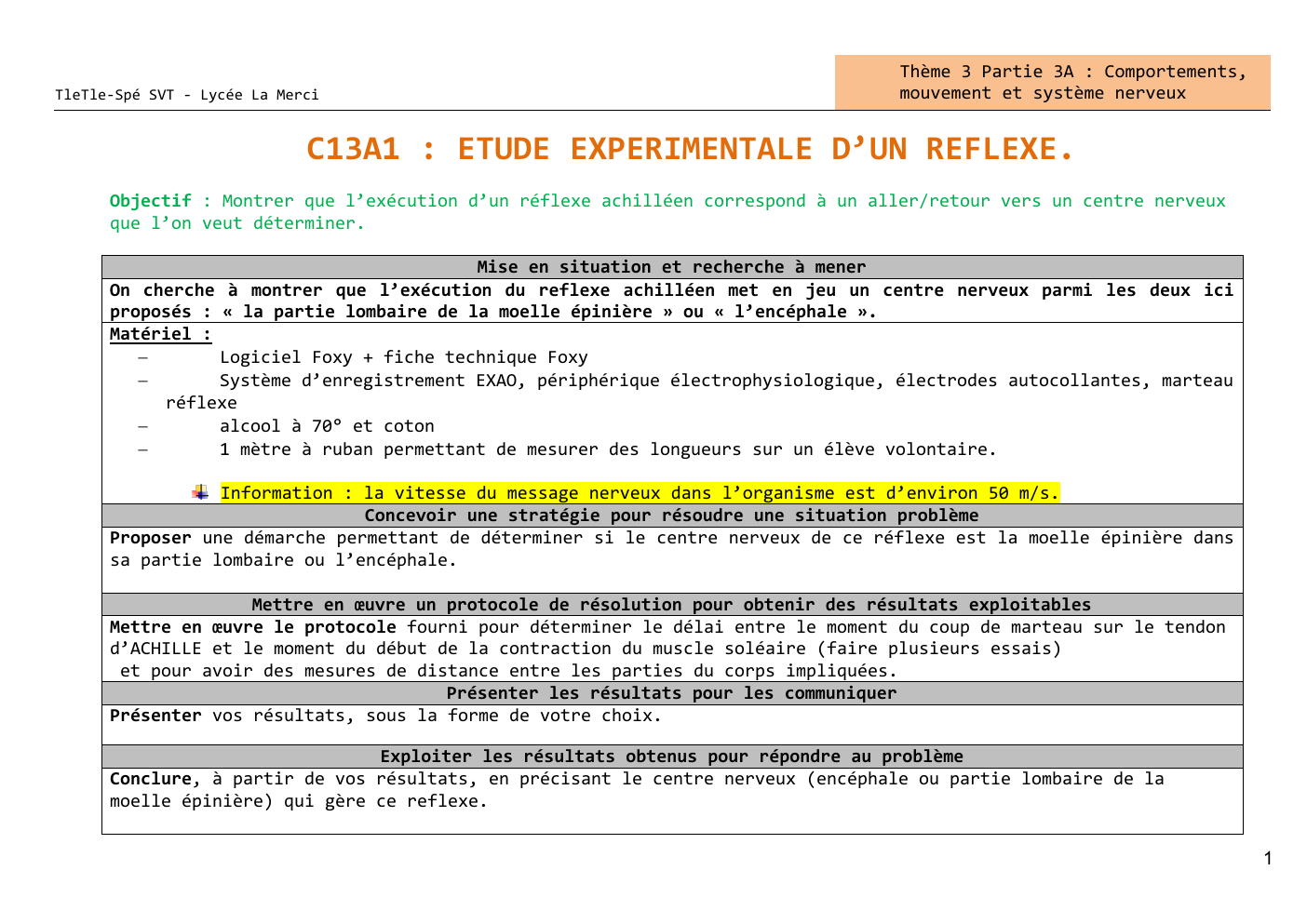 Prévisualisation du document etude experimentale d un reflexe