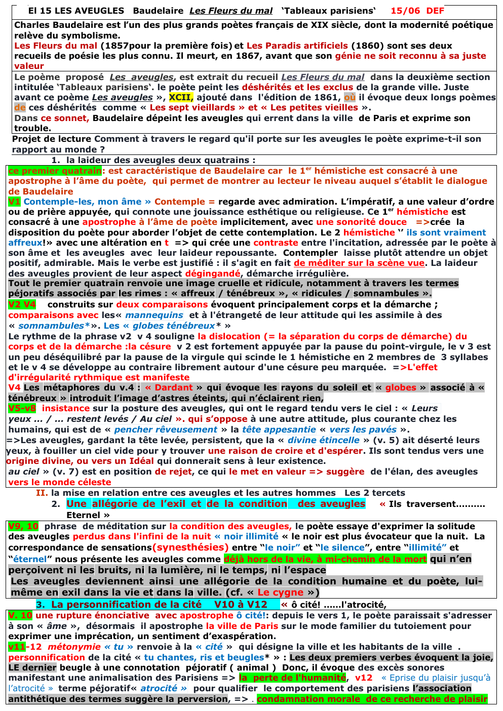 Prévisualisation du document étude linéaire: LES AVEUGLES  Baudelaire Les Fleurs du mal  ‘Tableaux parisiens‘