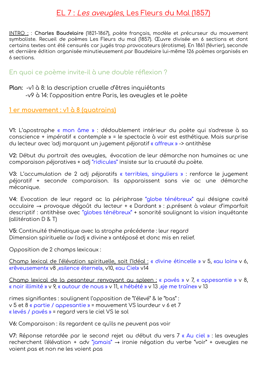 Prévisualisation du document Etude linéaire:  les aveugles, Charles Baudelaire