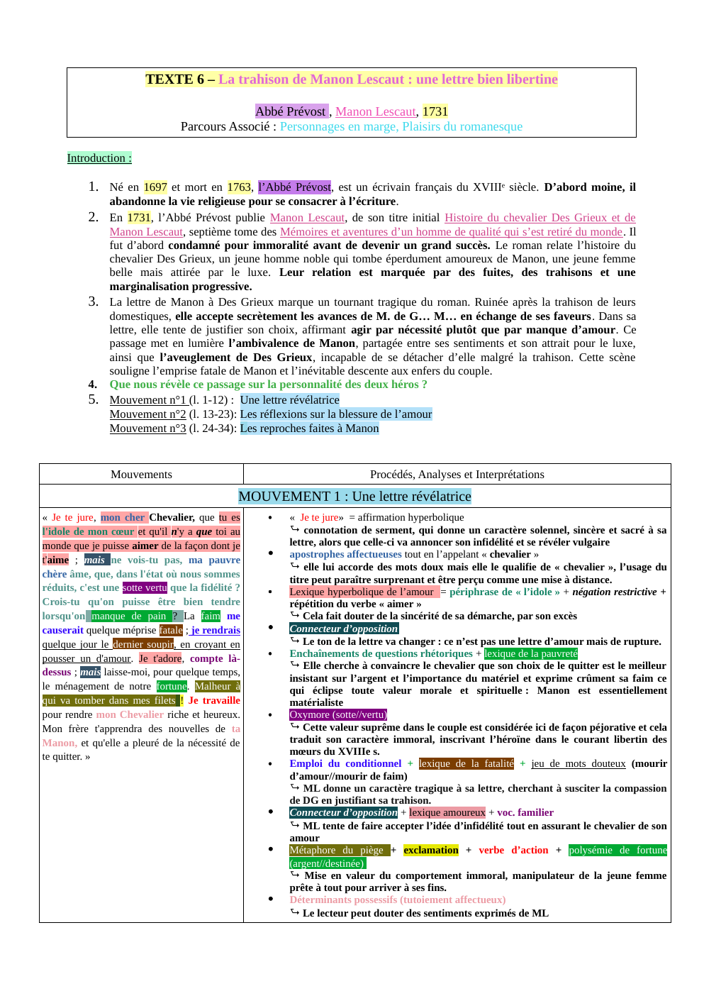 Prévisualisation du document étude linéaire TEXTE 6 – La trahison de Manon Lescaut : une lettre bien libertine Abbé Prévost , Manon Lescaut, 1731