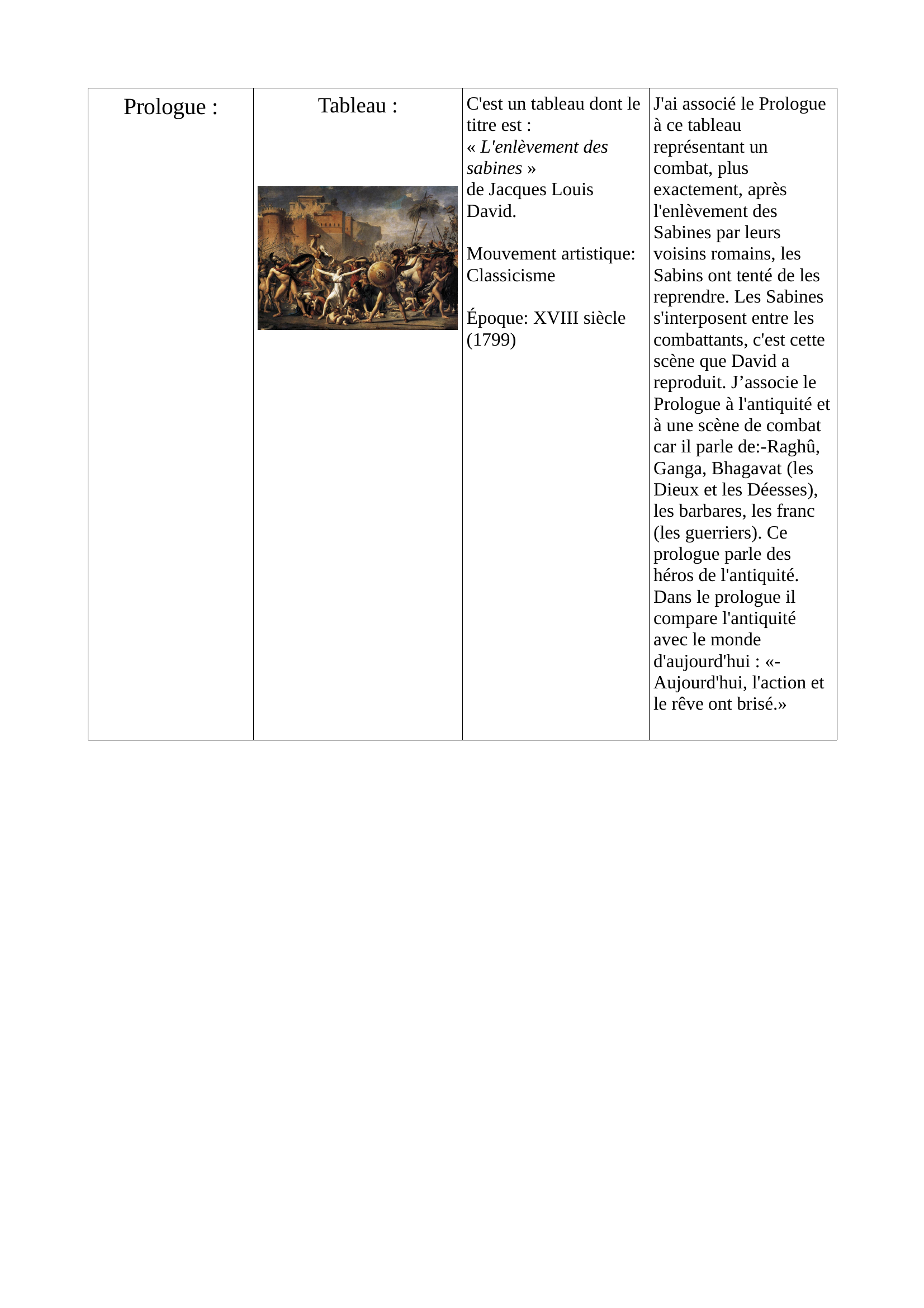 Prévisualisation du document Évaluation de la lecture cursive de l'œuvre intégrale : Les Poèmes Saturniens de Verlaine