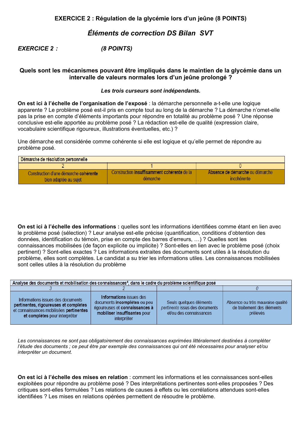 Prévisualisation du document EXERCICE 2 : Régulation de la glycémie lors d’un jeûne (8 POINTS)