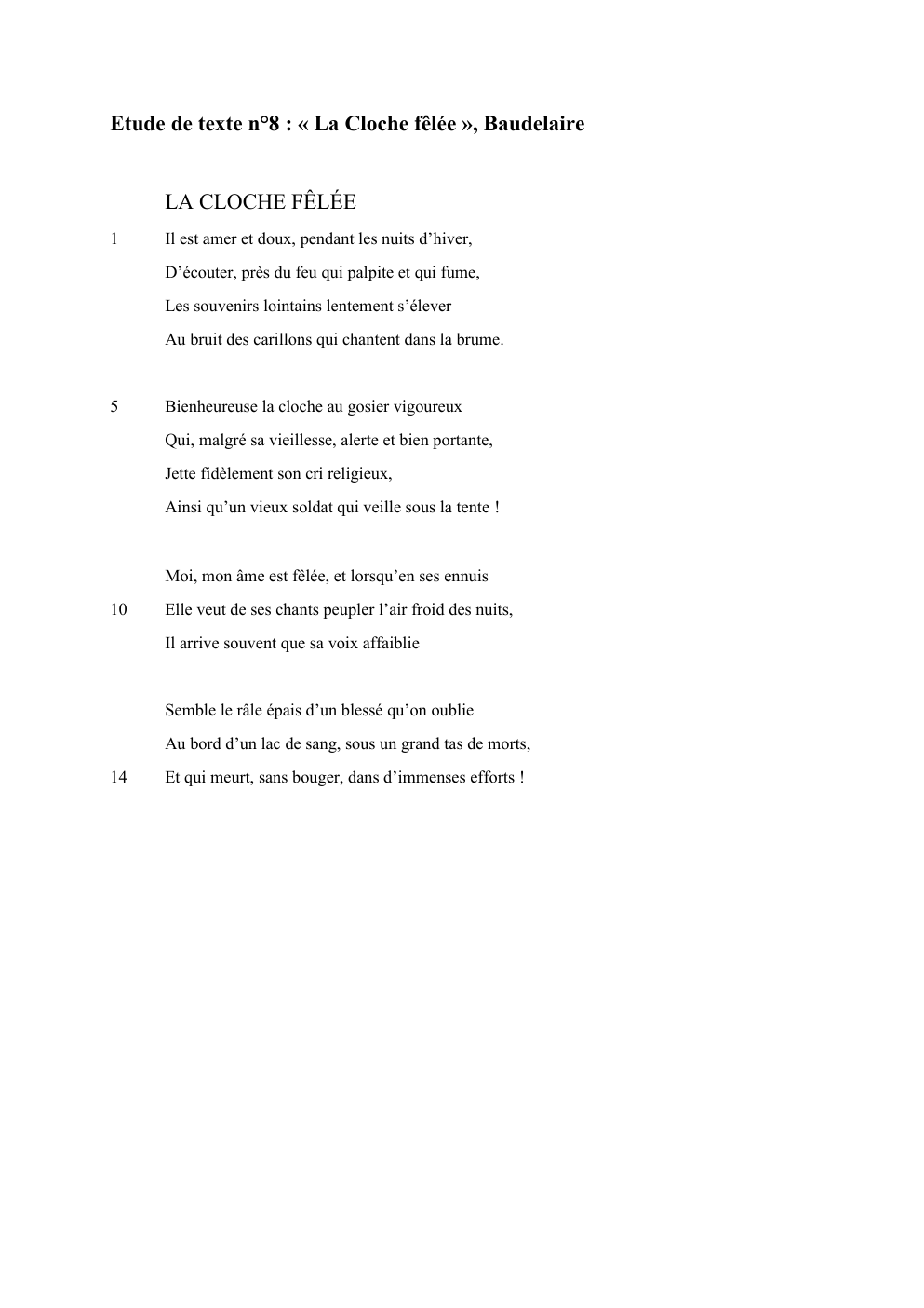 Prévisualisation du document Explication de texte bac de français : La cloche fêlée, Les Fleurs du Mal, Baudelaire