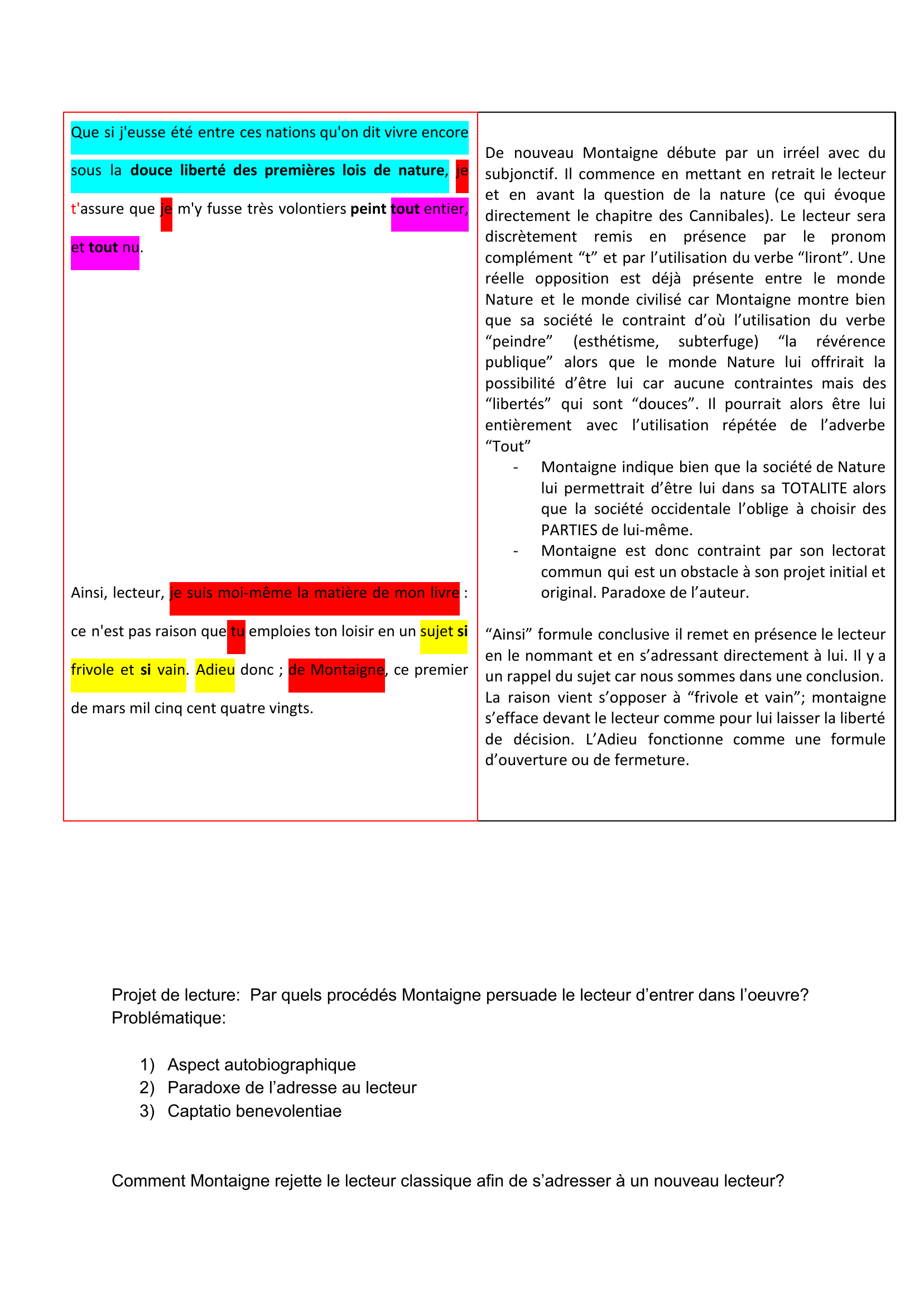 Prévisualisation du document Explication Lineaire de L'Incipit de L'Avis au Lecteur de Montaigne (bac de francais)