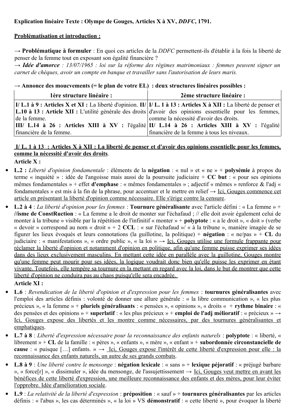 Prévisualisation du document Explication linéaire des articles X à XV de la DDFC d'Olympe de Gouges6