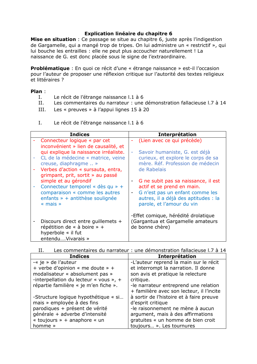 Prévisualisation du document Explication linéaire gargantua chapitre 6