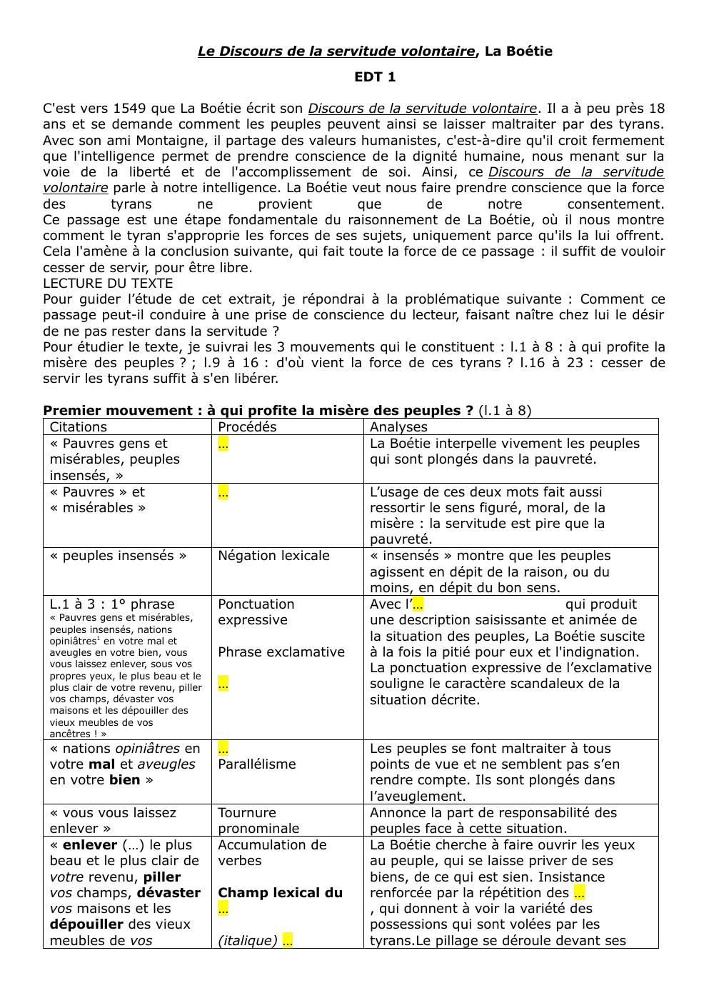 Prévisualisation du document explication linéaire la boétie