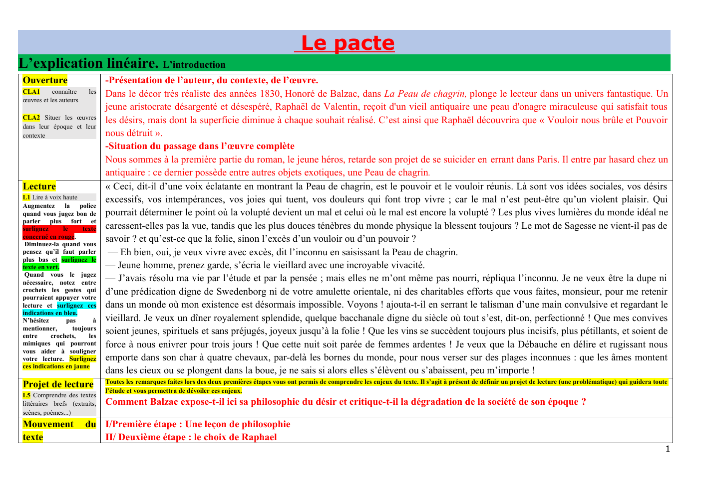 Prévisualisation du document Explication linéaire, La Peau de Chagrin, le pacte