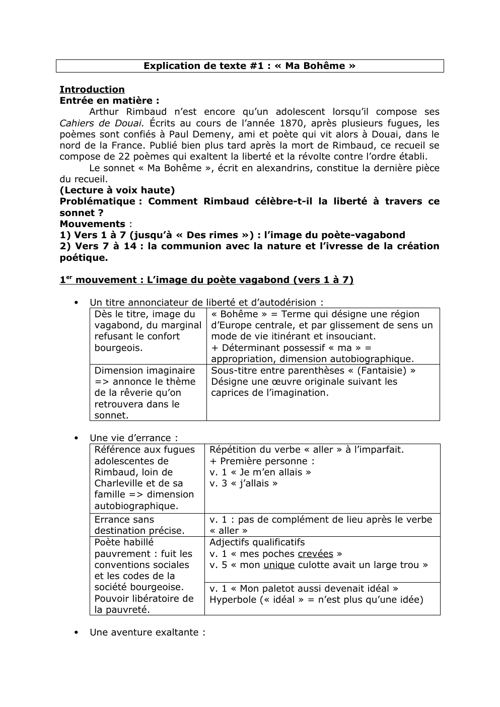 Prévisualisation du document Explication linéaire : Rimbaud, "Ma Bohème"