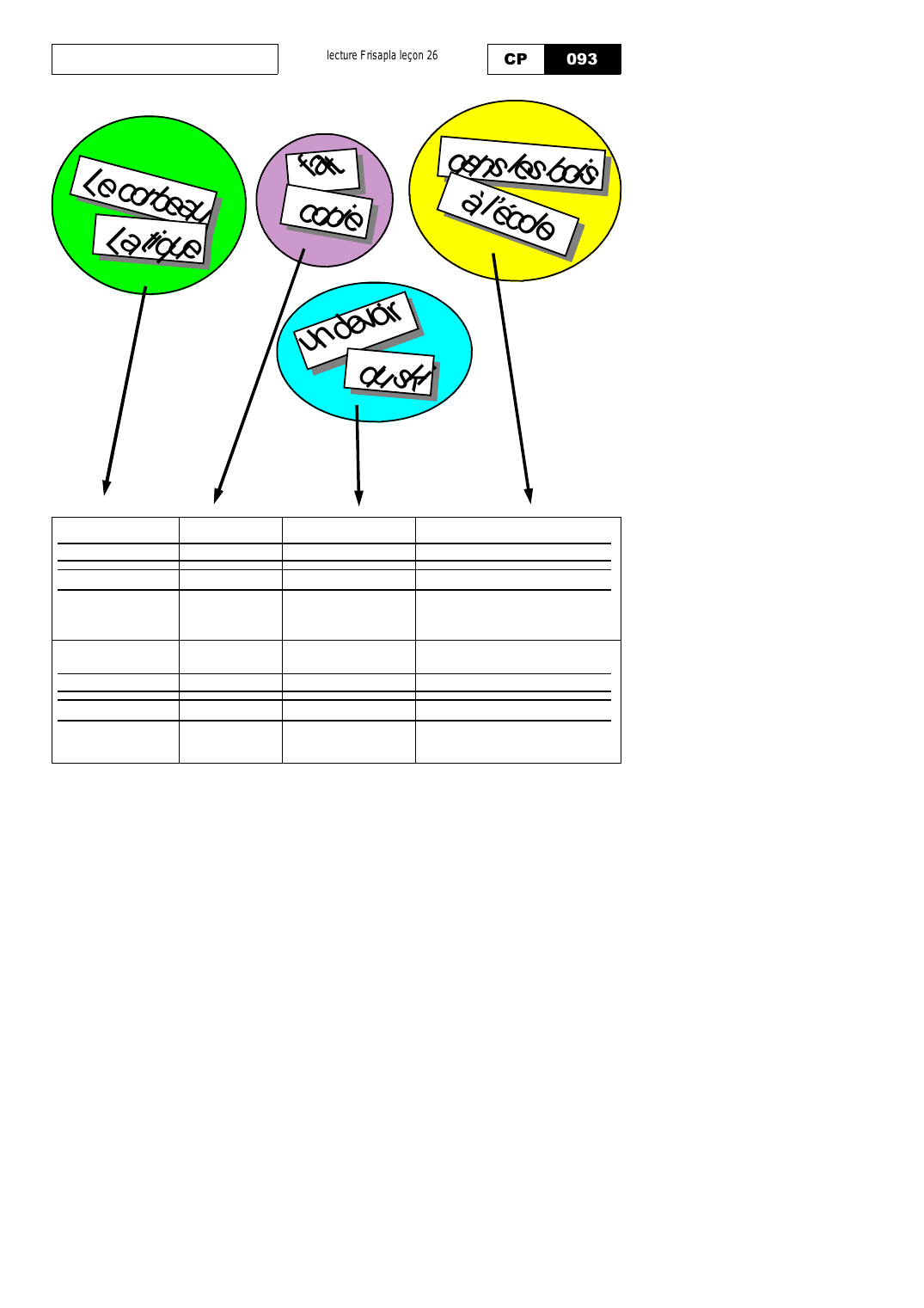 Prévisualisation du document fait.