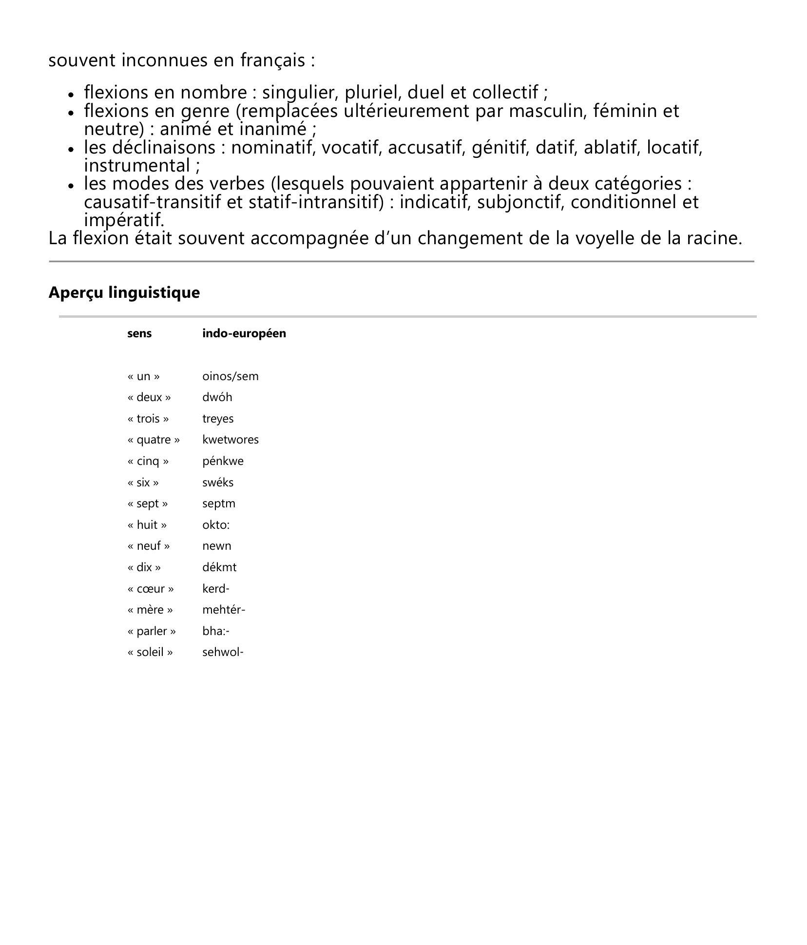 Prévisualisation du document Famille indo-européenne

La famille indo-européenne est la famille de langues la plus répandue.