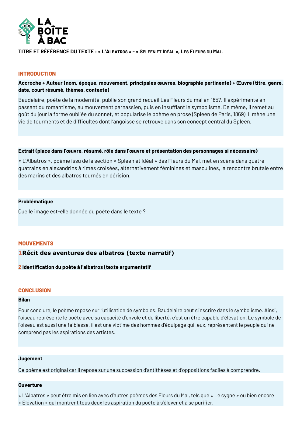 Prévisualisation du document fiche albatros de baudelaire