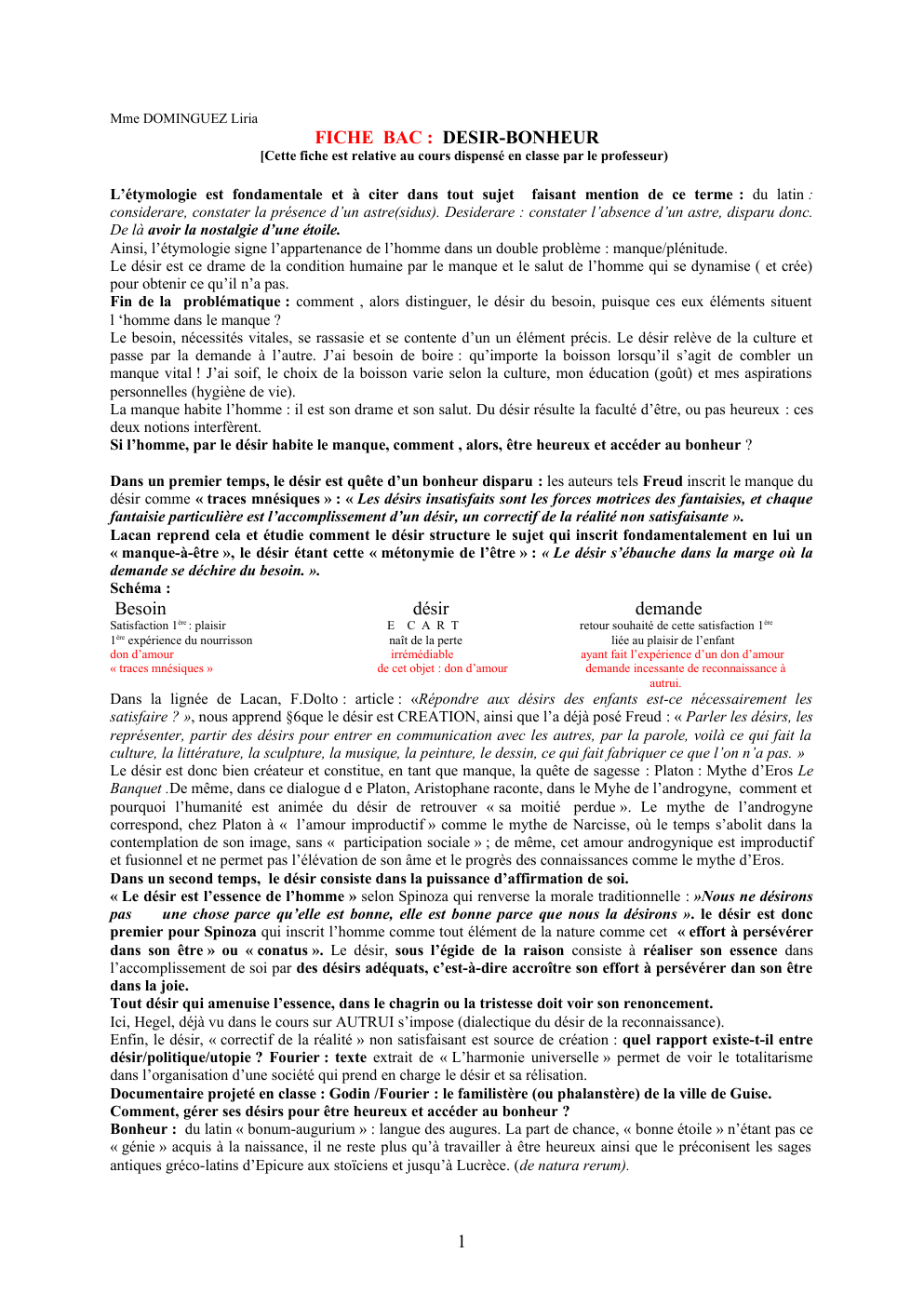 Prévisualisation du document FICHE BAC : DESIR-BONHEUR