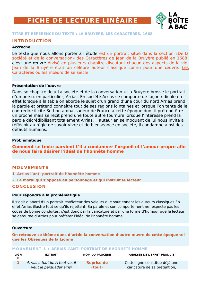 Prévisualisation du document Fiche d'analyse linéaire : Les Caractères de la Bruyère