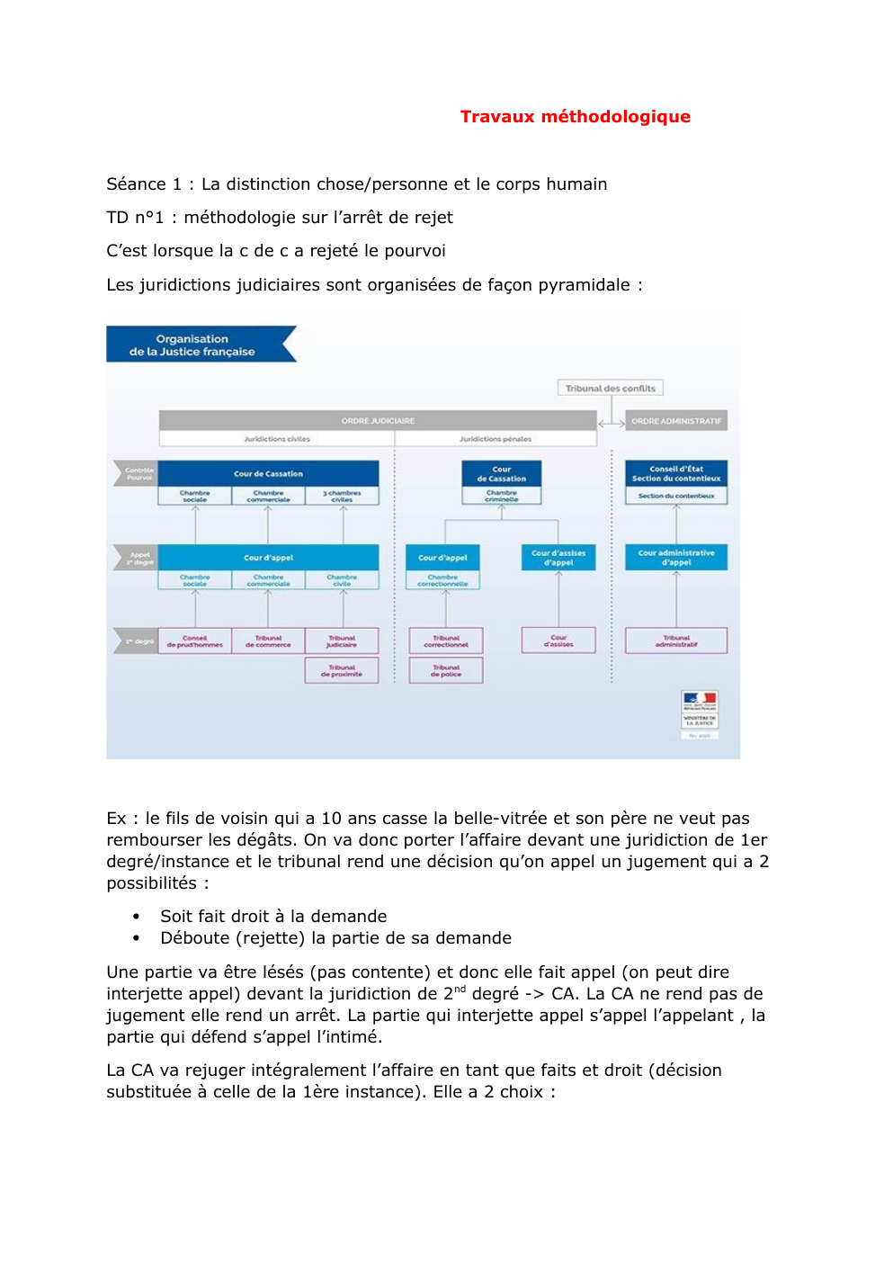 Prévisualisation du document fiche d'arrêt - Travaux méthodologique