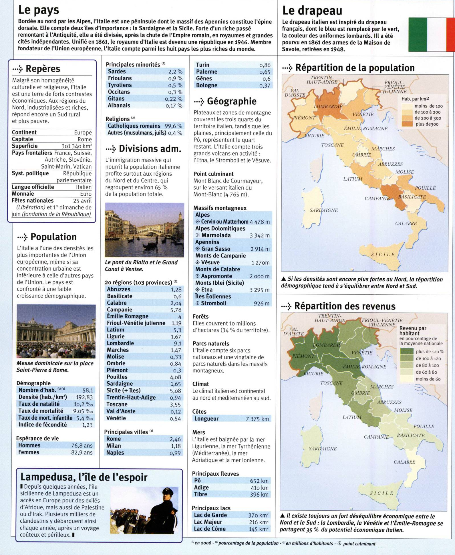 Prévisualisation du document Fiche de géographie sur l'Italie