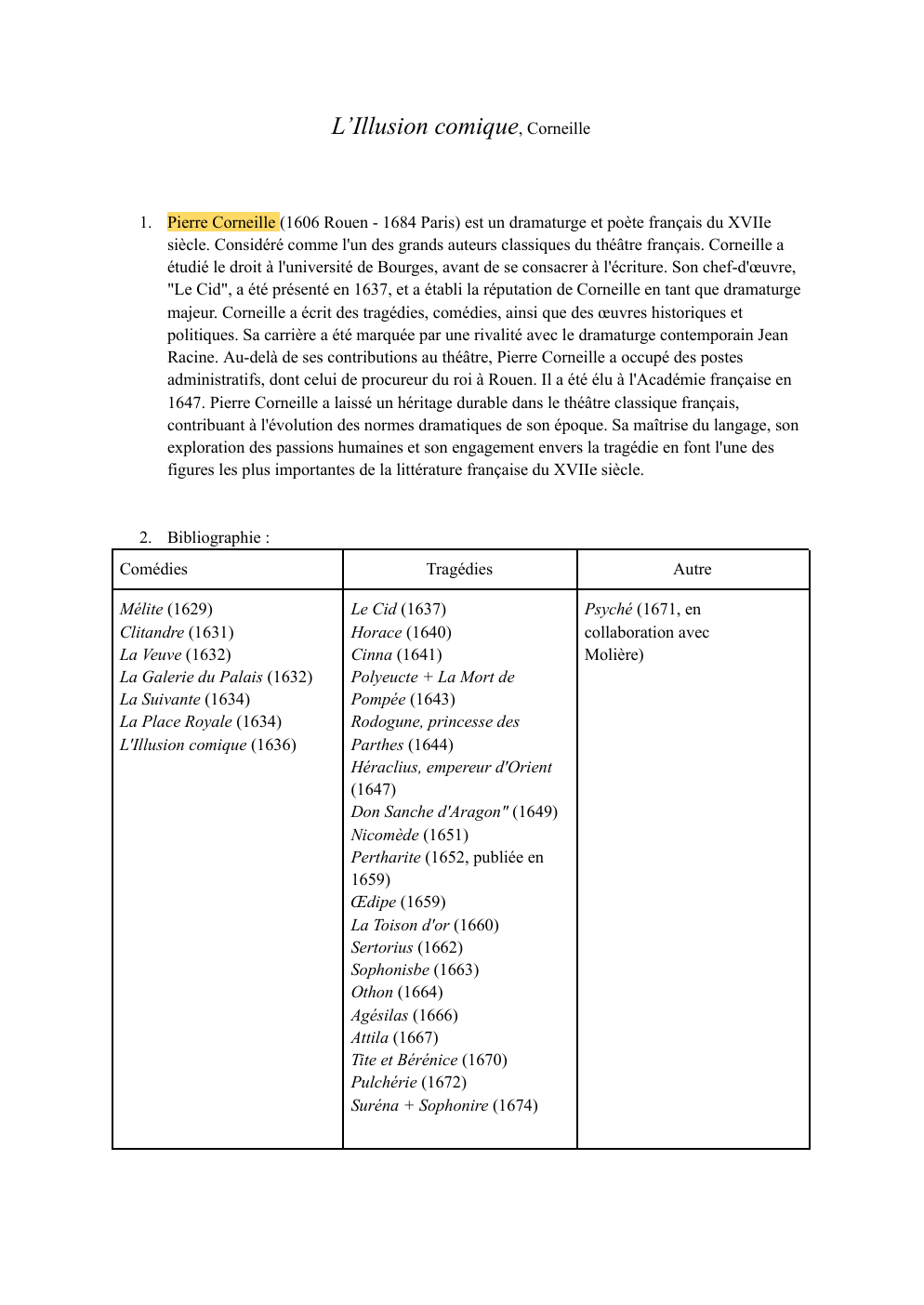 Prévisualisation du document Fiche de lecture l'Illusion Comique