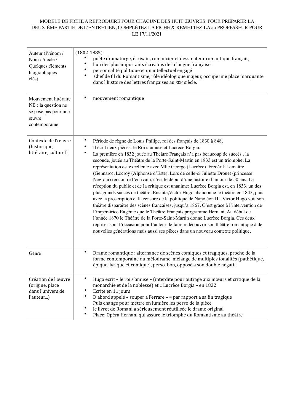 Prévisualisation du document Fiche de lecture Lucrece Borgia