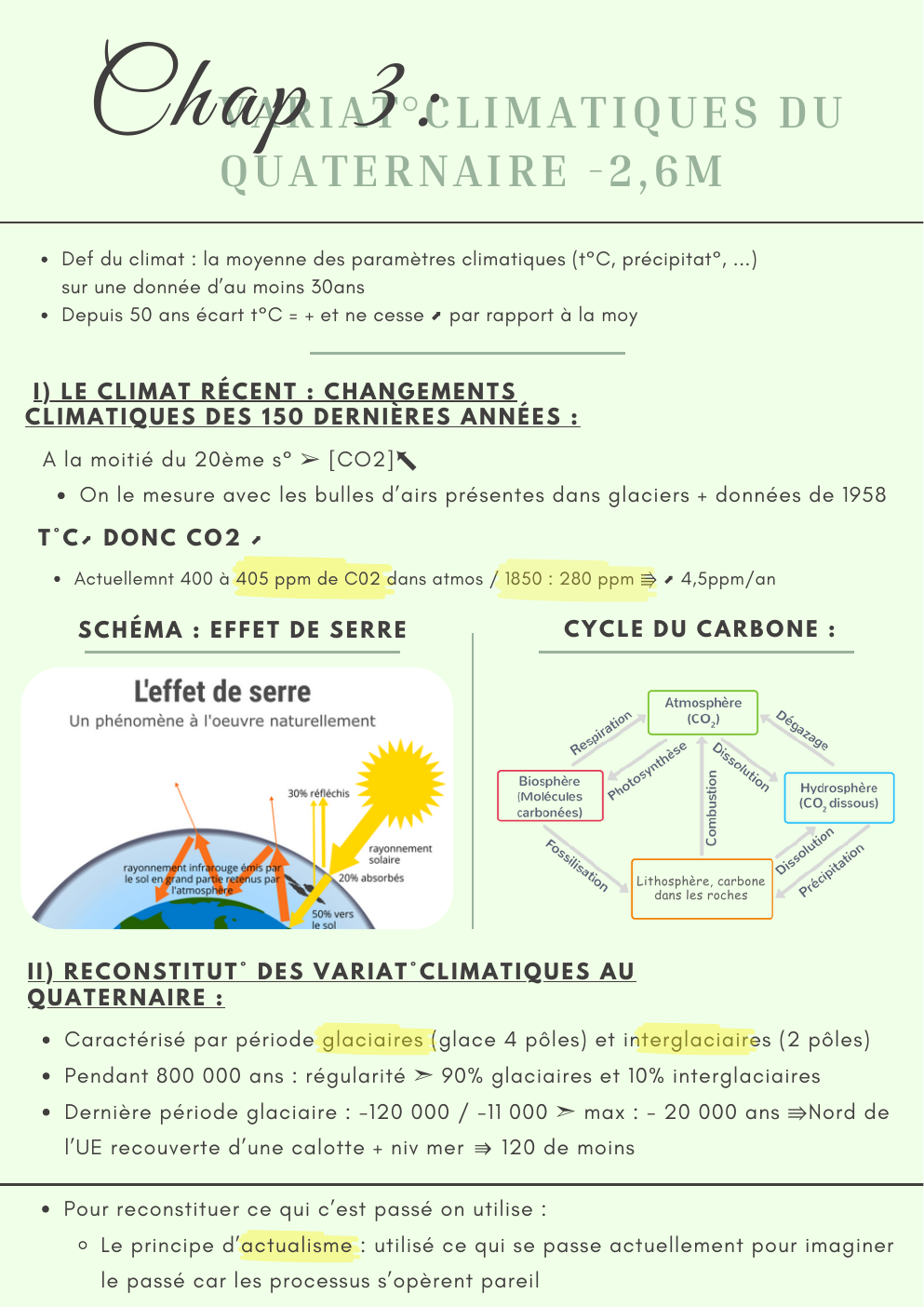 Prévisualisation du document Fiche de révision Chap 4 SVT VARIATIONS CLIMATIQUES