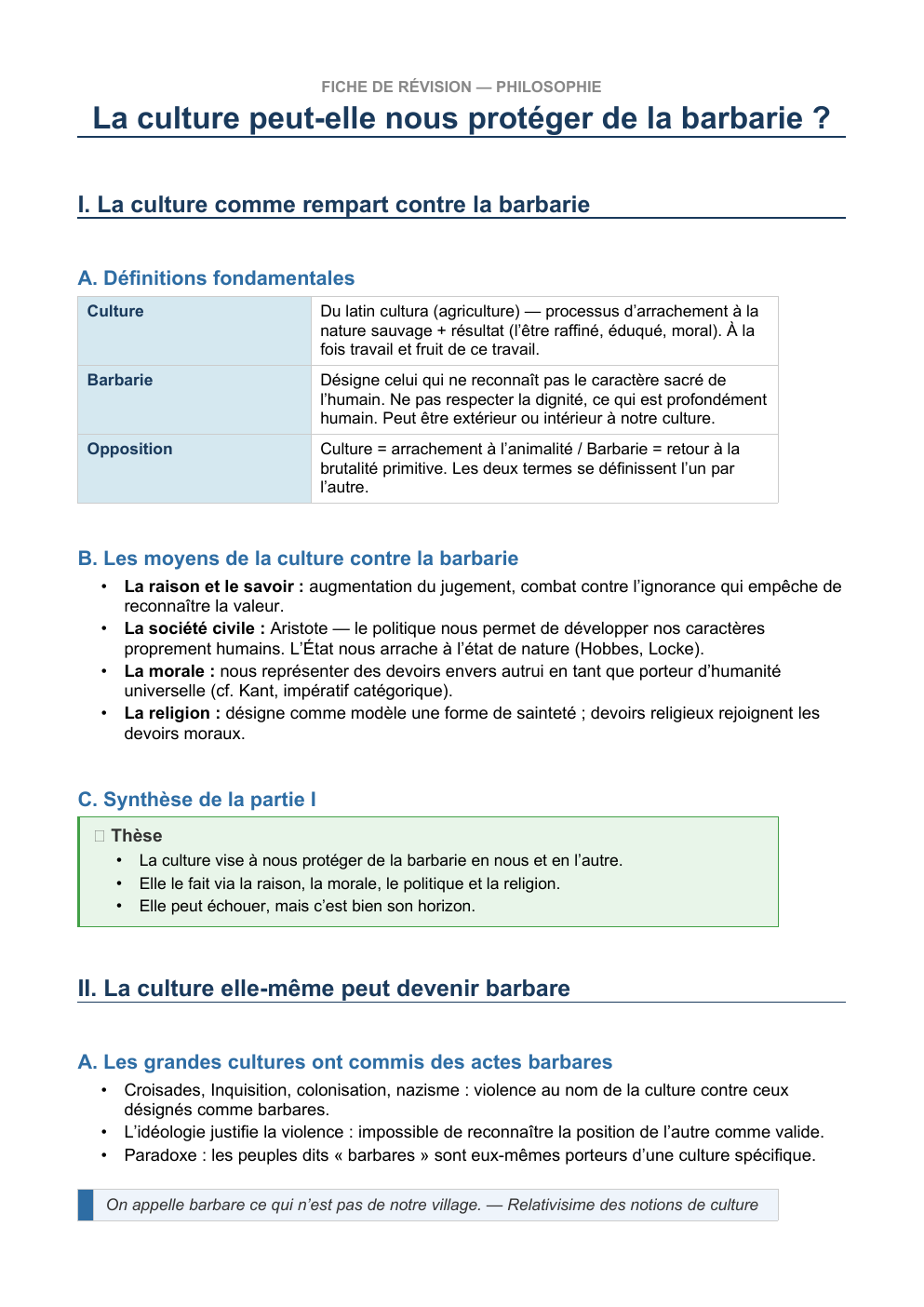 Prévisualisation du document Fiche de révision philosophie nature, culture travail