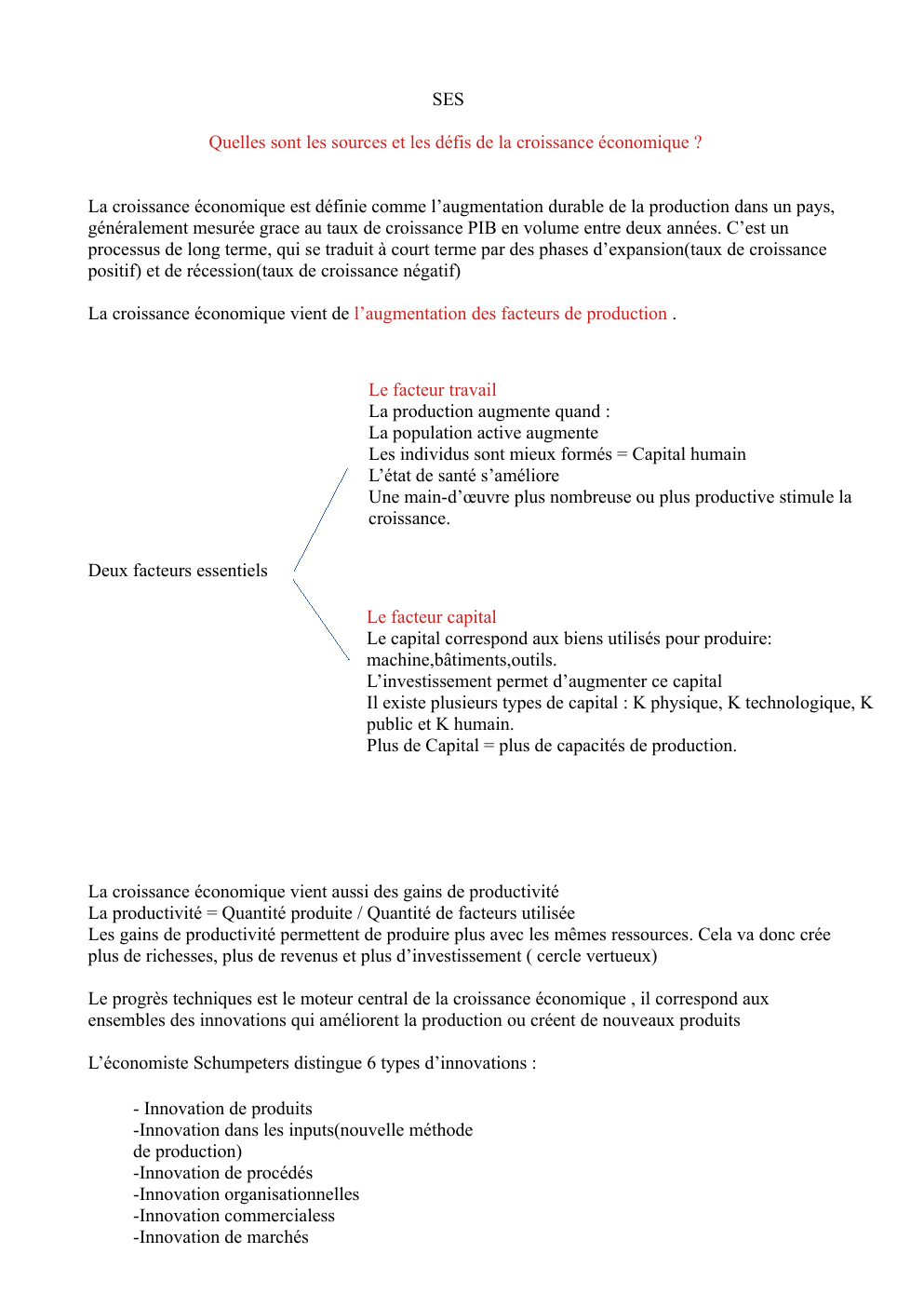 Prévisualisation du document fiche de révision ses sur la croissance economique