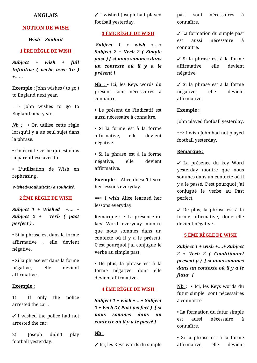 Prévisualisation du document Fiche de révision Tle ANGLAIS NOTION DE WISH