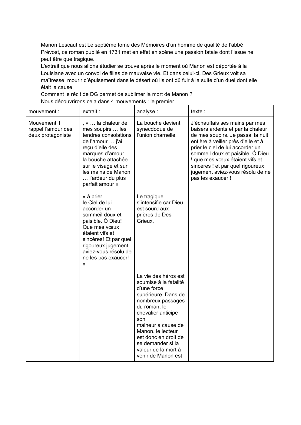 Prévisualisation du document FICHE : La mort de manon