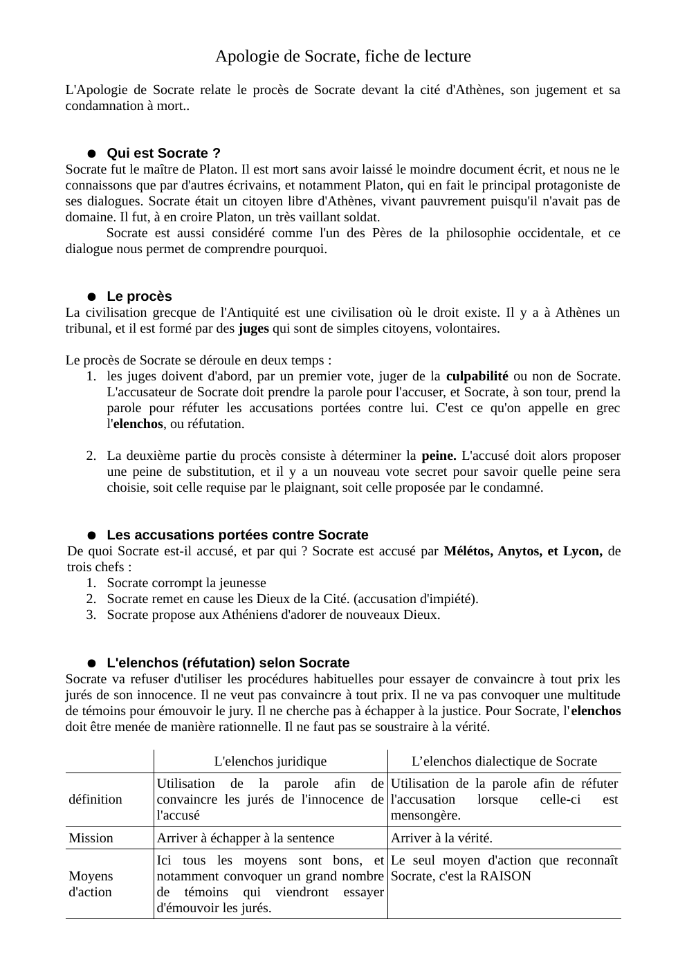 Prévisualisation du document Fiche lecture apologie de socrate