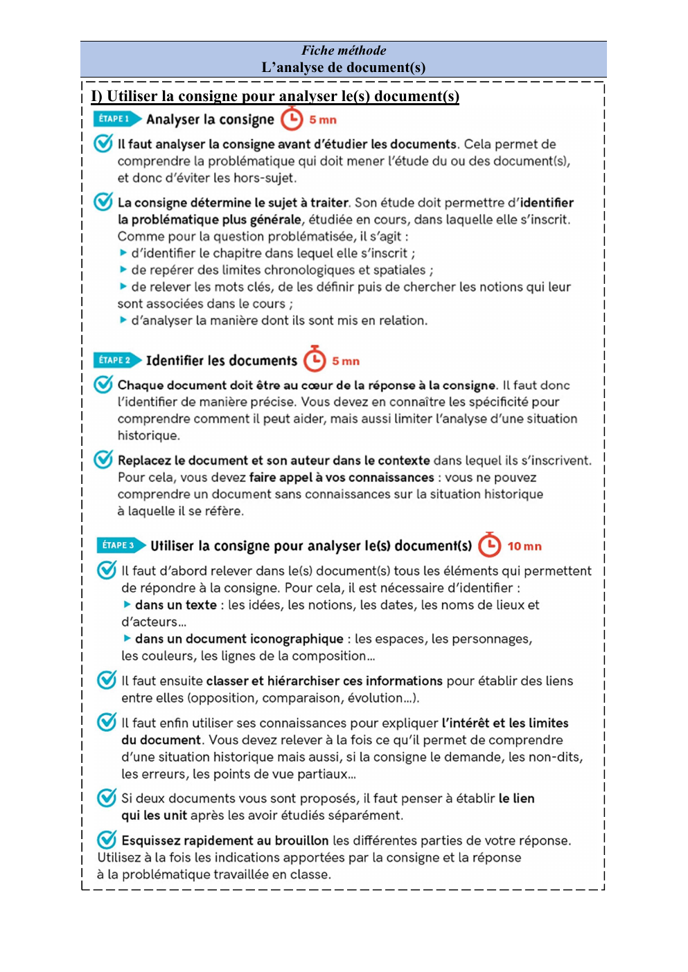 Prévisualisation du document fiche méthode géographie histoire