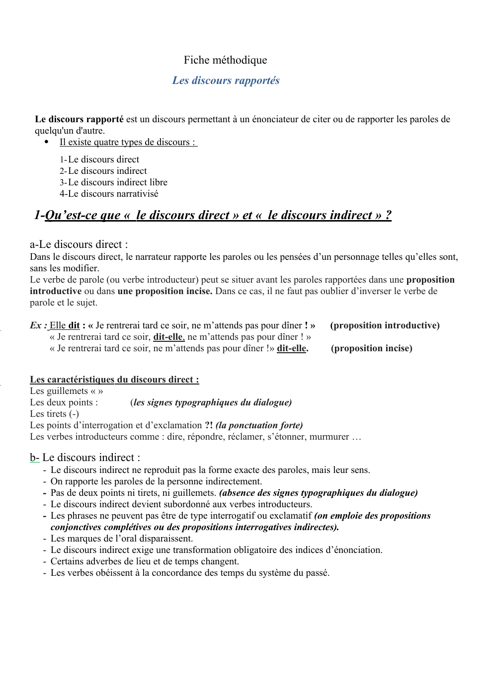 Prévisualisation du document Fiche méthodique Les discours rapportés