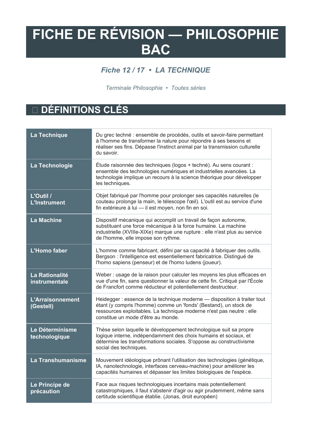 Prévisualisation du document Fiche philo technique