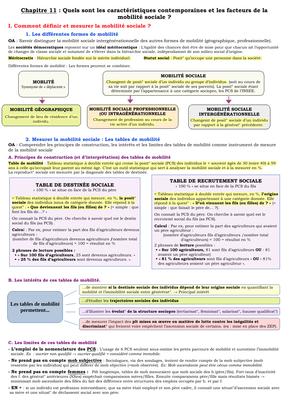 Prévisualisation du document Fiche SES Mobilité sociale
