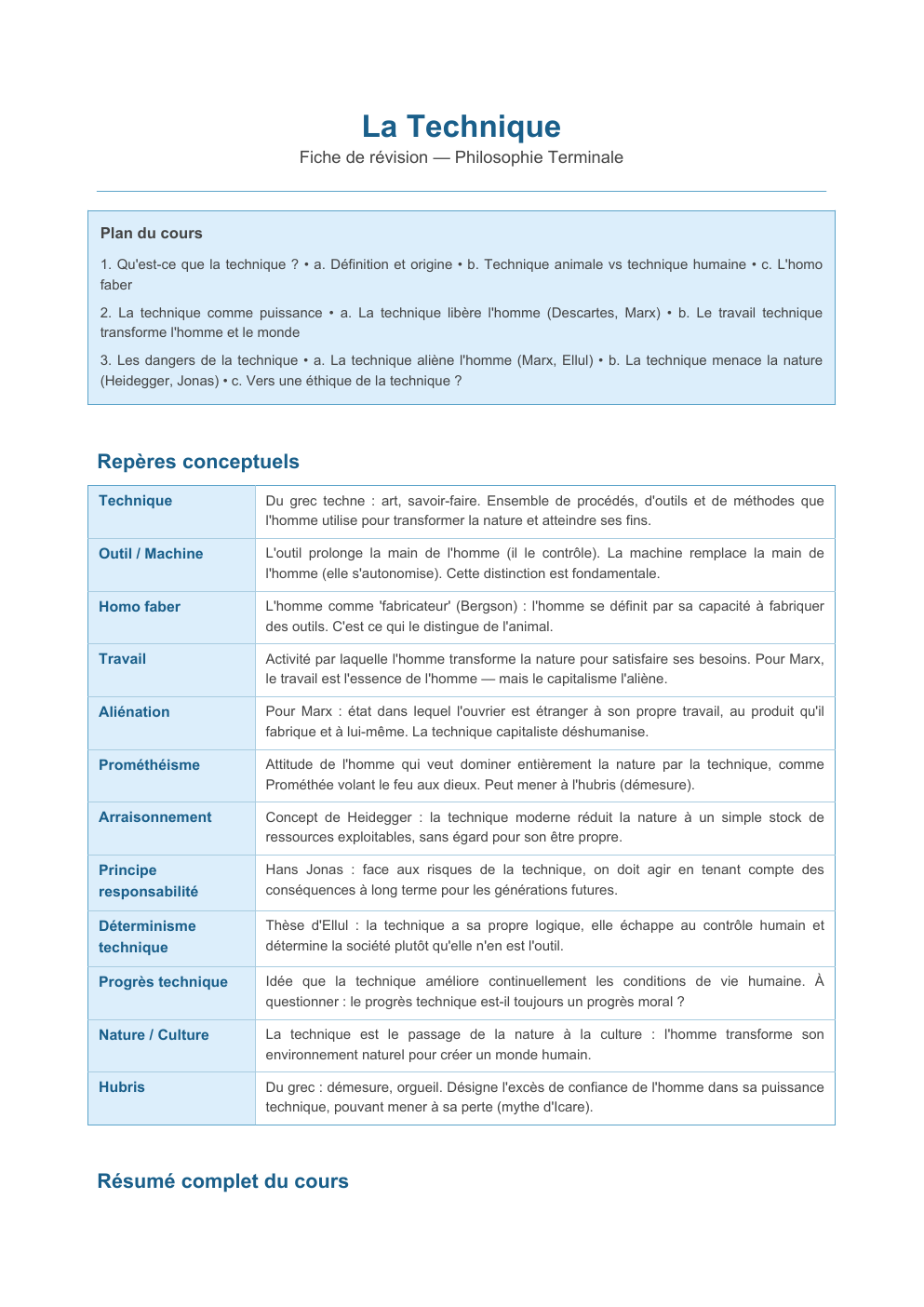 Prévisualisation du document fiche sur la notion de la tecnique