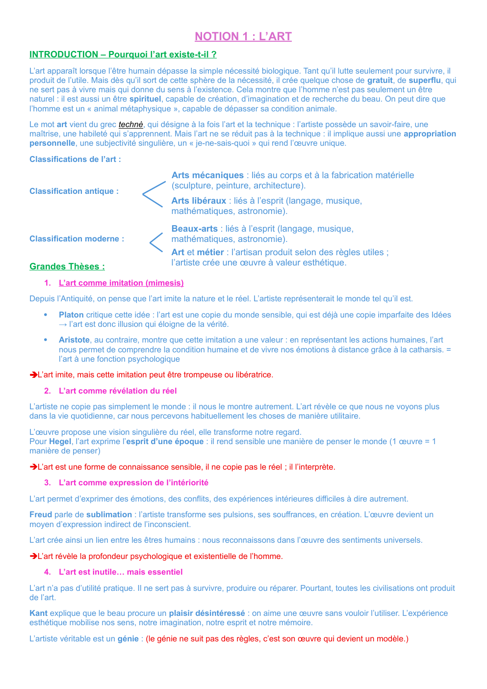 Prévisualisation du document Fiche sur l'art