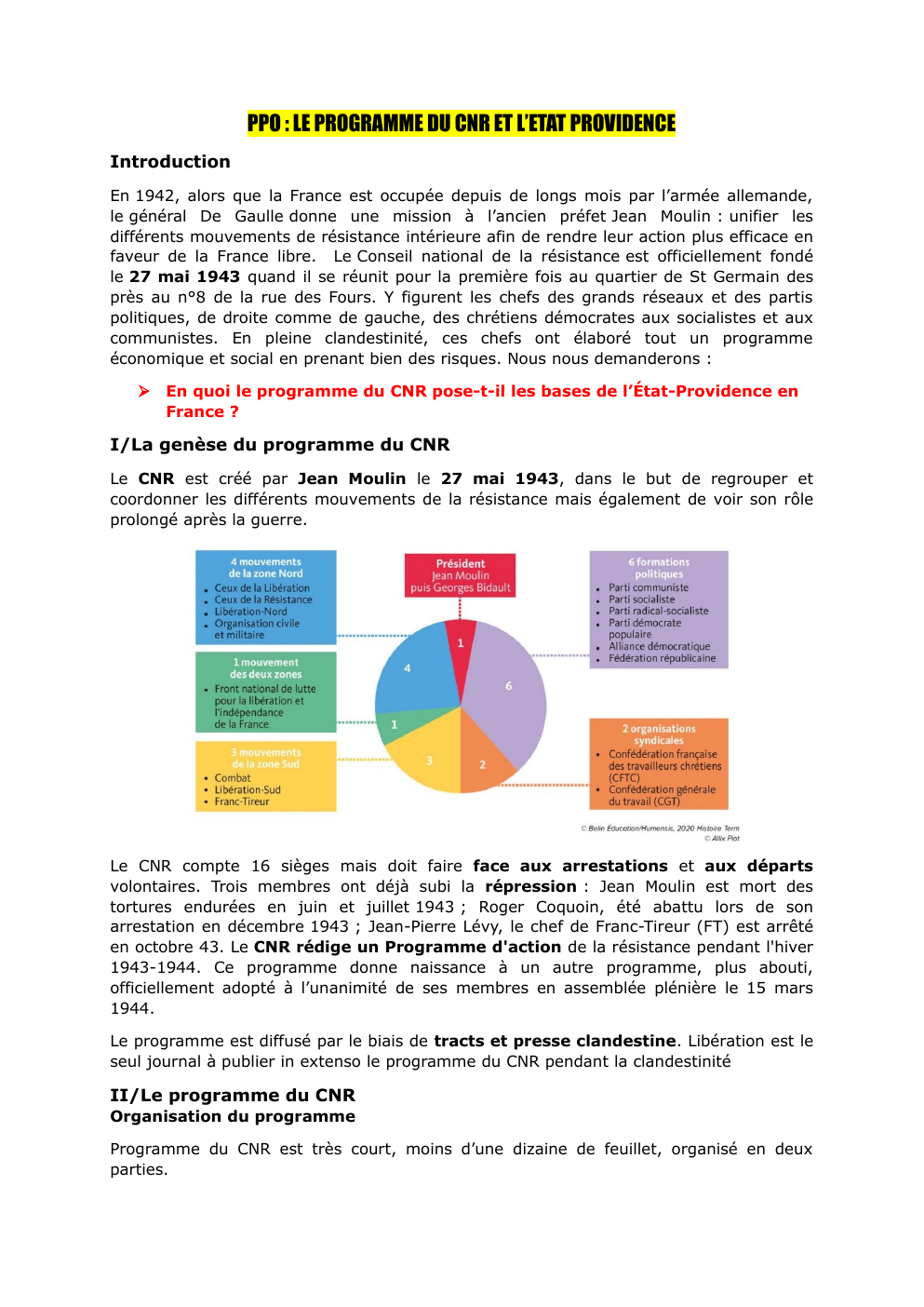 Prévisualisation du document Fiche synthèse CNR PPO : LE PROGRAMME DU CNR ET L’ETAT PROVIDENCE